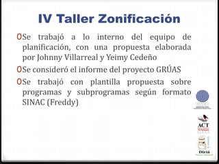 IV Taller ZonificaciónSe trabajó a lo interno del equipo de planificación, con una propuesta elaborada por Johnny Villarreal y YeimyCedeñoSe consideró el informe del proyecto GRÚASSe trabajó con plantilla propuesta sobre programas y subprogramas según formato SINAC (Freddy)