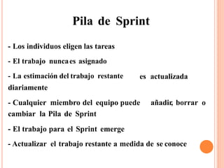 Pila de Sprint
-
-
-
Los individuos eligen las tareas
El trabajo nuncaes asignado
La estimación del trabajo restante es actualizada
diariamente
- Cualquier miembro del equipo puede
cambiar la Pila de Sprint
- El trabajo para el Sprint emerge
añadir, borrar o
- Actualizar el trabajo restante a medida de se conoce
 