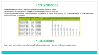  SPRINT BACKLOG
Lista de tareas que elabora el equipo durante la planificación de un Sprint.
Se asignan las tareas a cada persona y el tiempo que queda para terminarlas.
El proyecto se descompone en unidades mas pequeñas y se puede determinar o ver en que tareas no se esta avanzando e
intentar eliminar el problema
 INCREMENTO
Representa los requisitos que se han completado en una iteración y que son perfectamente operativos
 