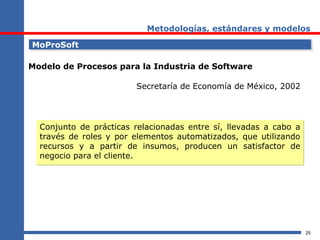 25
Metodologías, estándares y modelos
MoProSoftMoProSoft
Modelo de Procesos para la Industria de Software
Conjunto de prácticas relacionadas entre sí, llevadas a cabo a
través de roles y por elementos automatizados, que utilizando
recursos y a partir de insumos, producen un satisfactor de
negocio para el cliente.
Conjunto de prácticas relacionadas entre sí, llevadas a cabo a
través de roles y por elementos automatizados, que utilizando
recursos y a partir de insumos, producen un satisfactor de
negocio para el cliente.
Secretaría de Economía de México, 2002
 