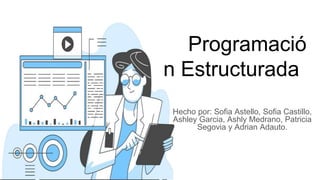 Programació
n Estructurada
Hecho por: Sofia Astello, Sofia Castillo,
Ashley Garcia, Ashly Medrano, Patricia
Segovia y Adrian Adauto.
 