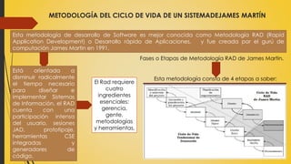 Metodologías para el análisis y diseño de sistemas | PPTX