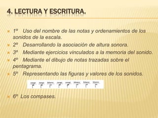 4. Lectura y escritura.1º	Uso del nombre de las notas y ordenamientos de los sonidos de la escala.2º	Desarrollando la asociación de altura sonora.3º	Mediante ejercicios vinculados a la memoria del sonido. 4º	Mediante el dibujo de notas trazadas sobre el pentagrama.5º	Representando las figuras y valores de los sonidos.6º  Los compases.