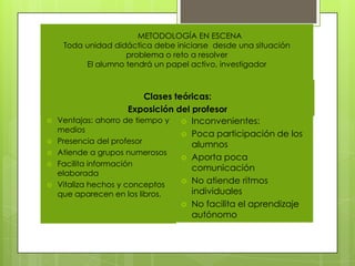 METODOLOGÍA EN ESCENA
     Toda unidad didáctica debe iniciarse desde una situación
                    problema o reto a resolver
          El alumno tendrá un papel activo, investigador



                           Clases teóricas:
                       Exposición del profesor
   Ventajas: ahorro de tiempo y  Inconvenientes:
    medios
                                     Poca participación de los
   Presencia del profesor            alumnos
   Atiende a grupos numerosos
                                     Aporta poca
   Facilita información
                                      comunicación
    elaborada
                                     No atiende ritmos
   Vitaliza hechos y conceptos
    que aparecen en los libros.       individuales
                                     No facilita el aprendizaje
                                      autónomo
 