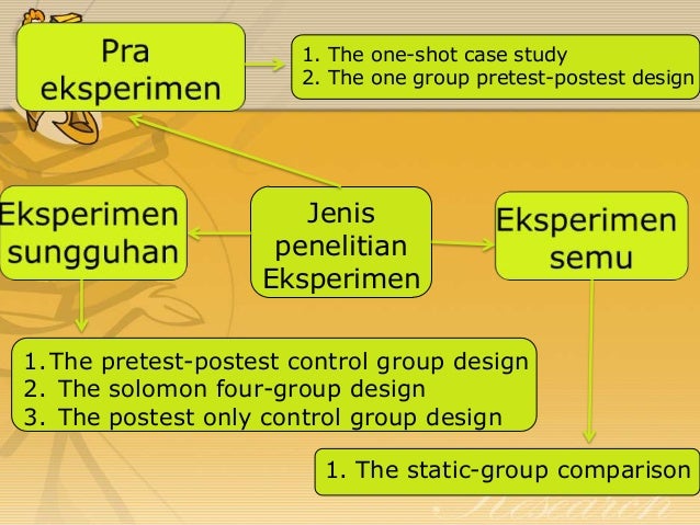 Rancangan penelitian (research design) Rancangan penelitian (research design)