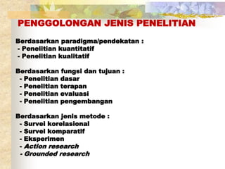 PENGGOLONGAN JENIS PENELITIAN 
Berdasarkan paradigma/pendekatan : 
- Penelitian kuantitatif 
- Penelitian kualitatif 
Berdasarkan fungsi dan tujuan : 
- Penelitian dasar 
- Penelitian terapan 
- Penelitian evaluasi 
- Penelitian pengembangan 
Berdasarkan jenis metode : 
- Survei korelasional 
- Survei komparatif 
- Eksperimen 
- Action research 
- Grounded research 
 