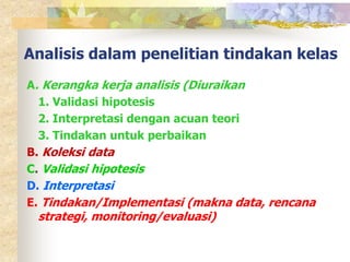 Analisis dalam penelitian tindakan kelas 
A. Kerangka kerja analisis (Diuraikan 
1. Validasi hipotesis 
2. Interpretasi dengan acuan teori 
3. Tindakan untuk perbaikan 
B. Koleksi data 
C. Validasi hipotesis 
D. Interpretasi 
E. Tindakan/Implementasi (makna data, rencana 
strategi, monitoring/evaluasi) 
 