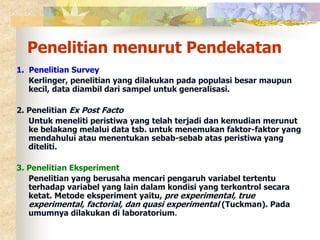 Penelitian menurut Pendekatan 
1. Penelitian Survey 
Kerlinger, penelitian yang dilakukan pada populasi besar maupun 
kecil, data diambil dari sampel untuk generalisasi. 
2. Penelitian Ex Post Facto 
Untuk meneliti peristiwa yang telah terjadi dan kemudian merunut 
ke belakang melalui data tsb. untuk menemukan faktor-faktor yang 
mendahului atau menentukan sebab-sebab atas peristiwa yang 
diteliti. 
3. Penelitian Eksperiment 
Penelitian yang berusaha mencari pengaruh variabel tertentu 
terhadap variabel yang lain dalam kondisi yang terkontrol secara 
ketat. Metode eksperiment yaitu, pre experimental, true 
experimental, factorial, dan quasi experimental (Tuckman). Pada 
umumnya dilakukan di laboratorium. 
 