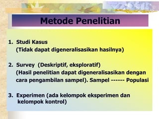 Metode Penelitian 
1. Studi Kasus 
(Tidak dapat digeneralisasikan hasilnya) 
2. Survey (Deskriptif, eksploratif) 
(Hasil penelitian dapat digeneralisasikan dengan 
cara pengambilan sampel). Sampel ------ Populasi 
3. Experimen (ada kelompok eksperimen dan 
kelompok kontrol) 
 