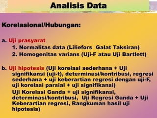 Analisis Data 
Korelasional/Hubungan: 
a. Uji prasyarat 
1. Normalitas data (Liliefors Galat Taksiran) 
2. Homogenitas varians (Uji-F atau Uji Bartlett) 
b. Uji hipotesis (Uji korelasi sederhana + Uji 
signifikansi (uji-t), determinasi/kontribusi, regresi 
sederhana + uji keberartian regresi dengan uji-F, 
uji korelasi parsial + uji signifikansi) 
Uji Korelasi Ganda + uji signifikansi, 
determinasi/kontribusi, Uji Regresi Ganda + Uji 
Keberartian regresi, Rangkuman hasil uji 
hipotesis) 
 