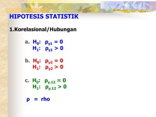 HIPOTESIS STATISTIK 
1.Korelasional/Hubungan 
a. H0: ρy1 = 0 
H1: ρy1 > 0 
b. H0: ρy2 = 0 
H1: ρy2 > 0 
c. H0: ρy.12 = 0 
H1: ρy.12 > 0 
ρ = rho 
 