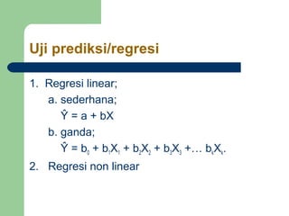 Uji prediksi/regresi

1. Regresi linear;
   a. sederhana;
      Ŷ = a + bX
   b. ganda;
      Ŷ = b0 + b1X1 + b2X2 + b3X3 +… bkXk.
2. Regresi non linear
 