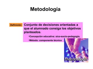 Metodología Definición ,[object Object],[object Object],[object Object]