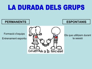 LA DURADA DELS GRUPS PERMANENTS ESPONTANIS Formació d’equips Entrenament esportiu Els que utilitzem durant la sessió 