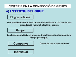 CRITERIS EN LA CONFECCIÓ DE GRUPS a) L'EFECTIU DEL GRUP El grup classe Tots treballen alhora, amb una actuació massiva. Cal cercar una organització racional, efectiva i segura Grups La classe es divideix en grups de treball durant un temps més o menys perllongat.  Companys Individual Grups de dos o tres alumnes 