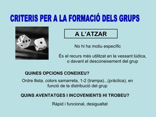 CRITERIS PER A LA FORMACIÓ DELS GRUPS A L’ATZAR No hi ha motiu específic És el recurs més utilitzat en la vessant lúdica, o davant el desconeixement del grup QUINES OPCIONS CONEIXEU? QUINS AVENTATGES I INCOVENIENTS HI TROBEU? Ordre llista, colors samarreta, 1-2 (trampa)...(pràctica), en funció de la distribució del grup Ràpid i funcional, desigualtat 
