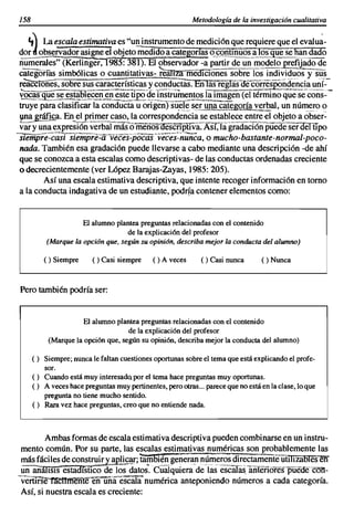 158                                                         Metodología de la investigación cualitativa

   t,"La escala estimativa es "un instrumento de medición que requiere que el evalua-
dor'l observador asigne el.?~jeto medido a cat~gorí~ o contmuos a los que se han dado
numerales" (Kerlinger, 1985: 381). El observador -a partir de un model0.Eefijado de
eategonas simbólicas o cuantitativas- 'i:eattza me<1tctones sobre los individuos y SUs

;;;~:~~:~~~;~.~~]~~~}~~~;~:~[~~~~(!~%~i~~~~f~
truye para clasificar la conducta u origen) sU,~!~S~!,,!;1.,Q.~st~gQ,r.~,x!1!>.al, un número o
~ráfica. En~~J)~~JI.l~!:.~_a..s...?.:.la corresponden~~~~":~~~1.~~~._~.~~~~.e1 ~~J.~,to a obser-
var y una expresión verbal más ó meoosoesCÍ"Tphva. Así, la gradación puede ser cter1Tpo
szempre=cas'7·srem¡ire:,rveces::pocarveces=nunca, o mucho-bastante-normal-poco-
nada. También esa gradación puede llevarse a cabo mediante una descripción -de ahí
que se conozca a esta escalas como descriptivas- de las conductas ordenadas creciente
o decrecientemente (ver López Barajas-Zayas, 1985: 205).
       Así una escala estimativa descriptiva, que intente recoger información en tomo
a la conducta indagativa de un estudiante, podría contener elementos como:


                     El alumno plantea preguntas relacionadas con el contenido
                                   de la explicación del profesor
          (Marque la opción que, según su opinión, describa mejor la conducta del alumno)

          () Siempre      ( ) Casi siempre    ( ) A veces     ( ) Casi nunca       () Nunca



Pero también podría ser:


                      El alumno plantea preguntas relacionadas con el contenido
                                    de la explicación del profesor
           (Marque la opción que, según su opinión, describa mejor la conducta del alumno)

      () Siempre; nunca le faltan cuestiones oportunas sobre el tema que está explicando el profe-
         sor.
      () Cuando está muy interesado por el tema hace preguntas muy oportunas.
      () A veces hace preguntas muy pertinentes, pero otras ... parece que no está en JacJase, lo que
         pregunta no tiene mucho sentido.
      () Rara vez hace preguntas, creo que no entiende nada.



        Ambas formas de escala estimati va descriptiva pueden combinarse en un instru-
 mento común. Por su parte, las escalas estimativas numéricas son probablemente las
 ~áci lesde construi!'X~!L9!f;ta!.Dbi~.~~ene;~n llªii1~~~~~ir.~~~ineírte·uttltza61eseYr
 un anahsts estaClTsTIOO de los datos. Cualquiera de las escaras, áñfeñores'puede"coi'I-
'-vert1TSe-rnmrrreimreñUña~eSéaia-numérica anteponiendo números a cada categoría.
 Así, si nuestra escala es creciente:
 