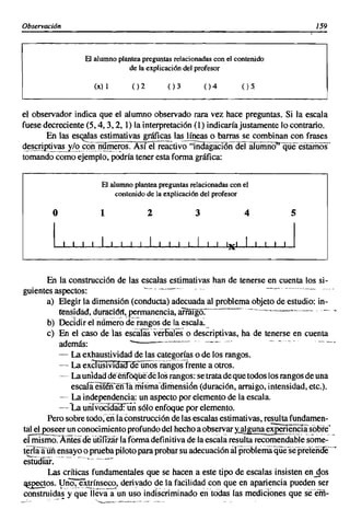 Observación                                                                                                         159



                  El alumno plantea preguntas relacionadas con el contenido
                                de la explicación del profesor

                     (x) 1                                        ()2                ()3       ()4         os

el observador indica que el alumno observado rara vez hace preguntas. Si la escala
fuese decreciente (5, 4,3,2, 1) la interpretación (1) indicaríajustamente lo contrario.
       En las escalas estimativas gráficas las líneas o barras se combinan con frases
~scrietivas~1.~_~Il_Il~_J'!l_e~os.-Así éí reactivO"iñdagación del alumño'"que--esfaiños"
tomandocomo ejemplo, podría tener esta forma gráfica:

                          El alumno plantea preguntas relacionadas con el
                               contenido de la explicación del profesor

        o                1                                                       2         3               4    s

                                                                                                     IX!   I

      En la construcción de las escalas estimativas han de tenerse en cuenta los si-
guientesaspectos:                  ~- - _._0                          .••.•".. - " " "0,,,

      a) Elegir la dimensión (conducta) adecuada al problema objeto de estudio: in-
         tensidad, dutaCi6tl', permanencia, aTraIgo. _~o' _ _ " __'" __ ,,",_~~,,,,_,,,, -"                               ~

      b) Decidir él Ílllmero 'rangosde la escala,         de
      e) En el caso de las escal3'S'verbáfes o descriptivas, ha de tenerse en cuenta
         además:               - -..----.--          _.. .. ""         .- _ _..                  ~


          -   La exhaustividadde las categorías o de los rangos.
          -   La exclusividaüde ünosriiñgos'frente a otros.
          -   La unidadde'enfóQúe'de los rangos:se tratade que todos losrangosde una
             escal'aesféñ'ern-amIs'ma"dlmensíón (duración, arraigo, intensidad,etc.),
          -   La independencia: un aspecto por elemento de la escala.
          - La uñívocida<füñ sólo enfoque por elemento.
       Pero sobre todo,en la. construcciónde las escalasestimativas, resultafundamen-
ta~~!..~n.~on~i,mi~nto profundode~ ~echo a observar Y.!!~!!~_~~tl.~~~i~:s.?>bi~·_
el mismo.Antes de un rizar laforma definiu va de la escala resulta recomendablesome-
t~T1a~ruñ ensayo o pruebapiloto paraprobarsu adecuaciónarproJiemaquese·preteñoe·.. ··
eStUdlar.-··· . -       -
      Las críticas fundamentales que se hacen a este tipo de escalas insisten en~os
~os. VI1~~!E~~~~, derivado ~~Ia facilidad.con que en apari~ncia pueden ser
construidas y que lleva a un uso indiscriminado en todas fas mediciones que sc--effi-
                     ',""""---,",,,,~   .... ,... _.,... v __~>v " ...._.·.,,~
                                               ,            ~  ..       __
 