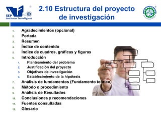 2.10 Estructura del proyecto
                          de investigación
1.         Agradecimientos (opcional)
2.         Portada
3.         Resumen
4.         Índice de contenido
5.         Índice de cuadros, gráficas y figuras
6.         Introducción
      1.     Planteamiento del problema
      2.     Justificación del proyecto
      3.     Objetivos de investigación
      4.     Establecimiento de la hipótesis
7.         Análisis de fundamentos (Fundamento teórico)
8.         Método o procedimiento
9.         Análisis de Resultados
10.        Conclusiones y recomendaciones
11.        Fuentes consultadas
12.        Glosario
 