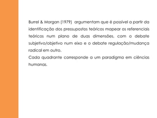 Burrel & Morgan (1979) argumentam que é possível a partir da
identificação dos pressupostos teóricos mapear os referenciais
teóricos num plano de duas dimensões, com o debate
subjetivo/objetivo num eixo e o debate regulação/mudança
radical em outro.
Cada quadrante corresponde a um paradigma em ciências
humanas.
 