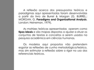 A reflexão acerca dos pressupostos teóricos e
paradigmas aqui apresentadas foram desenvolvidas
a partir do livro de Burrel & Morgan (G, BURREL.;
MORGAN, G. Paradigms and Organizational Analysis.
London: Heineman, 1979).

    As matrizes teóricas apresentadas operam como
tipos ideais e são mapas dispostos a ajudar a situar os
conjuntos de teorias e conceitos a serem usados na
pesquisa acadêmica em ciências humanas.

    Os modelos aqui propostos não pretendem
esgotar as reflexões de cunho metodológico/teórico,
mas sim estimular a reflexão sobre o rigor no uso dos
referenciais teóricos.
 