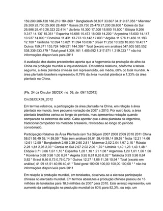 159.200 206.120 166.210 164.860 * Bangladesh 38.807 33.607 34.319 37.055 * Mianmar
26.300 28.700 25.900 28.400 * Rússia 29.730 25.470 27.200 26.800 * Coreia do Sul
26.986 28.416 26.323 22.414 * Ucrânia 18.300 17.300 18.900 19.500 * Etiópia 9.266
9.317 14.137 15.361 * Espanha 16.686 15.473 16.000 14.200 * Argentina 15.600 14.147
13.937 14.000 * Romênia 11.431 13.773 13.142 12.803 * Argélia 11.976 11.456 11.193
12.100 * Tailândia 12.094 13.821 11.094 10.836 * Brasil 11.258 10.228 10.063 10.451 *
Outros 159.971 155.724 149.921 144.399 * Total (exceto em análise) 547.605 583.552
538.339 533.179 * Total geral 1.304.161 1.405.692 1.317.571 1.319.323 * * não há
informações disponíveis para 2011

A avaliação dos dados precedentes aponta que a hegemonia da produção de alho da
China na produção mundial é inquestionável. Em termos relativos, conforme a tabela
seguinte, a área plantada chinesa tem representado, em média, 60% do total mundial. A
área plantada brasileira representou 0,79% da área mundial plantada e 1,33% da área
plantada na China.



(Fls. 24 da Circular SECEX no 59, de 09/11/2012)

CircSECEX59_2012

Em termos relativos, a participação da área plantada na China, em relação à área
plantada no mundo, teve pequena variação de 2007 a 2010. Por outro lado, a área
plantada brasileira variou ao longo do período, mas apresentou redução quando
comparado os extremos da série. Cabe apontar que a área plantada da Argentina,
tradicional competidor no mercado brasileiro, retrocedeu ao longo do período
considerado.

Participação Relativa da Área Plantada (em %) Origem 2007 2008 2009 2010 2011 China
58,01 58,49 59,14 59,59 * Total (em análise) 58,01 58,49 59,14 59,59 * Índia 12,21 14,66
12,61 12,50 * Bangladesh 2,98 2,39 2,60 2,81 * Mianmar 2,02 2,04 1,97 2,15 * Rússia
2,28 1,81 2,06 2,03 * Coreia do Sul 2,07 2,02 2,00 1,70 * Ucrânia 1,40 1,23 1,43 1,48 *
Etiópia 0,71 0,66 1,07 1,16 * Espanha 1,28 1,10 1,21 1,08 * Argentina 1,20 1,01 1,06 1,06
* Romênia 0,88 0,98 1,00 0,97 * Argélia 0,92 0,81 0,85 0,92 * Tailândia 0,93 0,98 0,84
0,82 * Brasil 0,86 0,73 0,76 0,79 * Outros 12,27 11,08 11,38 10,94 * Total (exceto em
análise) 41,99 41,51 40,86 40,41 * Total geral 100,00 100,00 100,00 100,00 * * não há
informações disponíveis para 2011

Em relação à produção mundial, em toneladas, observou-se a elevada participação
chinesa no mercado mundial. Em termos absolutos a produção chinesa passou de 16
milhões de toneladas para 18,6 milhões de 2007 para 2010. Este avanço representou um
aumento da participação na produção mundial de 80% para 82,3%, ou seja, um
 