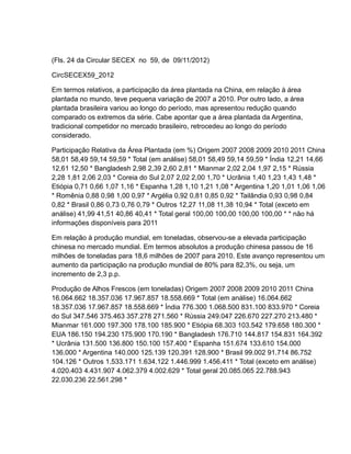 (Fls. 24 da Circular SECEX no 59, de 09/11/2012)

CircSECEX59_2012

Em termos relativos, a participação da área plantada na China, em relação à área
plantada no mundo, teve pequena variação de 2007 a 2010. Por outro lado, a área
plantada brasileira variou ao longo do período, mas apresentou redução quando
comparado os extremos da série. Cabe apontar que a área plantada da Argentina,
tradicional competidor no mercado brasileiro, retrocedeu ao longo do período
considerado.

Participação Relativa da Área Plantada (em %) Origem 2007 2008 2009 2010 2011 China
58,01 58,49 59,14 59,59 * Total (em análise) 58,01 58,49 59,14 59,59 * Índia 12,21 14,66
12,61 12,50 * Bangladesh 2,98 2,39 2,60 2,81 * Mianmar 2,02 2,04 1,97 2,15 * Rússia
2,28 1,81 2,06 2,03 * Coreia do Sul 2,07 2,02 2,00 1,70 * Ucrânia 1,40 1,23 1,43 1,48 *
Etiópia 0,71 0,66 1,07 1,16 * Espanha 1,28 1,10 1,21 1,08 * Argentina 1,20 1,01 1,06 1,06
* Romênia 0,88 0,98 1,00 0,97 * Argélia 0,92 0,81 0,85 0,92 * Tailândia 0,93 0,98 0,84
0,82 * Brasil 0,86 0,73 0,76 0,79 * Outros 12,27 11,08 11,38 10,94 * Total (exceto em
análise) 41,99 41,51 40,86 40,41 * Total geral 100,00 100,00 100,00 100,00 * * não há
informações disponíveis para 2011

Em relação à produção mundial, em toneladas, observou-se a elevada participação
chinesa no mercado mundial. Em termos absolutos a produção chinesa passou de 16
milhões de toneladas para 18,6 milhões de 2007 para 2010. Este avanço representou um
aumento da participação na produção mundial de 80% para 82,3%, ou seja, um
incremento de 2,3 p.p.

Produção de Alhos Frescos (em toneladas) Origem 2007 2008 2009 2010 2011 China
16.064.662 18.357.036 17.967.857 18.558.669 * Total (em análise) 16.064.662
18.357.036 17.967.857 18.558.669 * Índia 776.300 1.068.500 831.100 833.970 * Coreia
do Sul 347.546 375.463 357.278 271.560 * Rússia 249.047 226.670 227.270 213.480 *
Mianmar 161.000 197.300 178.100 185.900 * Etiópia 68.303 103.542 179.658 180.300 *
EUA 186.150 194.230 175.900 170.190 * Bangladesh 176.710 144.817 154.831 164.392
* Ucrânia 131.500 136.800 150.100 157.400 * Espanha 151.674 133.610 154.000
136.000 * Argentina 140.000 125.139 120.391 128.900 * Brasil 99.002 91.714 86.752
104.126 * Outros 1.533.171 1.634.122 1.446.999 1.456.411 * Total (exceto em análise)
4.020.403 4.431.907 4.062.379 4.002.629 * Total geral 20.085.065 22.788.943
22.030.236 22.561.298 *
 