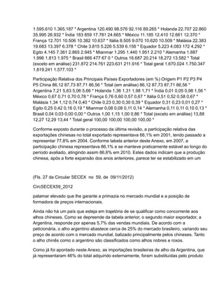 1.595.610 1.365.187 * Argentina 120.490 98.576 92.116 89.265 * Holanda 22.707 22.860
35.995 26.932 * Índia 183 859 17.781 24.665 * México 11.185 12.410 12.661 12.370 *
França 12.701 10.506 10.382 10.637 * Itália 8.505 9.070 10.620 10.509 * Malásia 22.383
19.683 13.397 6.378 * Chile 3.815 5.226 5.539 6.156 * Equador 5.223 4.083 172 4.292 *
Egito 4.145 7.361 2.865 2.945 * Mianmar 1.295 1.440 1.951 2.210 * Alemanha 1.887
1.996 1.813 1.975 * Brasil 666 477 67 0 * Outros 16.687 20.214 18.272 13.582 * Total
(exceto em análise) 231.872 214.761 223.631 211.916 * Total geral 1.670.024 1.750.347
1.819.241 1.577.103 *

Participação Relativa dos Principais Países Exportadores (em %) Origem P1 P2 P3 P4
P5 China 86,12 87,73 87,71 86,56 * Total (em análise) 86,12 87,73 87,71 86,56 *
Argentina 7,21 5,63 5,06 5,66 * Holanda 1,36 1,31 1,98 1,71 * Índia 0,01 0,05 0,98 1,56 *
México 0,67 0,71 0,70 0,78 * França 0,76 0,60 0,57 0,67 * Itália 0,51 0,52 0,58 0,67 *
Malásia 1,34 1,12 0,74 0,40 * Chile 0,23 0,30 0,30 0,39 * Equador 0,31 0,23 0,01 0,27 *
Egito 0,25 0,42 0,16 0,19 * Mianmar 0,08 0,08 0,11 0,14 * Alemanha 0,11 0,11 0,10 0,13 *
Brasil 0,04 0,03 0,00 0,00 * Outros 1,00 1,15 1,00 0,86 * Total (exceto em análise) 13,88
12,27 12,29 13,44 * Total geral 100,00 100,00 100,00 100,00 *

Conforme exposto durante o processo da última revisão, a participação relativa das
exportações chinesas no total exportado representava 66,1% em 2001, tendo passado a
representar 77,8% em 2004. Conforme tabela anterior deste Anexo, em 2007, a
participação chinesa representava 86,1% e se manteve praticamente estável ao longo do
período avaliado, atingindo assim 86,6% em 2010. Estes dados indicam que a produção
chinesa, após a forte expansão dos anos anteriores, parece ter se estabilizado em um



(Fls. 27 da Circular SECEX no 59, de 09/11/2012)

CircSECEX59_2012

patamar elevado que lhe garante a primazia no mercado mundial e a posição de
formadora de preços internacionais.

Ainda não há um país que esteja em trajetória de se qualificar como concorrente aos
alhos chineses. Como se depreende da tabela anterior, o segundo maior exportador, a
Argentina, responde por apenas 5,7% das vendas mundiais. De acordo com a
peticionária, o alho argentino abastece cerca de 25% do mercado brasileiro, variando seu
preço de acordo com o mercado mundial, balizado principalmente pelos chineses. Tanto
o alho chinês como o argentino são classificados como alhos nobres e roxos.

Como já foi apontado neste Anexo, as importações brasileiras de alho da Argentina, que
já representaram 46% do total adquirido externamente, foram substituídas pelo produto
 