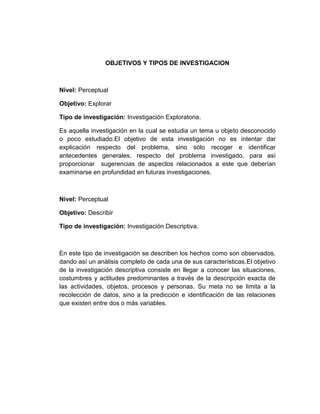 OBJETIVOS Y TIPOS DE INVESTIGACION
Nivel: Perceptual
Objetivo: Explorar
Tipo de investigación: Investigación Exploratoria.
Es aquella investigación en la cual se estudia un tema u objeto desconocido
o poco estudiado.El objetivo de esta investigación no es intentar dar
explicación respecto del problema, sino sólo recoger e identificar
antecedentes generales, respecto del problema investigado, para así
proporcionar sugerencias de aspectos relacionados a este que deberían
examinarse en profundidad en futuras investigaciones.
Nivel: Perceptual
Objetivo: Describir
Tipo de investigación: Investigación Descriptiva.
En este tipo de investigación se describen los hechos como son observados,
dando así un análisis completo de cada una de sus características.El objetivo
de la investigación descriptiva consiste en llegar a conocer las situaciones,
costumbres y actitudes predominantes a través de la descripción exacta de
las actividades, objetos, procesos y personas. Su meta no se limita a la
recolección de datos, sino a la predicción e identificación de las relaciones
que existen entre dos o más variables.
 