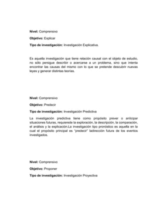 Nivel: Comprensivo
Objetivo: Explicar
Tipo de investigación: Investigación Explicativa.
Es aquella investigación que tiene relación causal con el objeto de estudio,
no sólo persigue describir o acercarse a un problema, sino que intenta
encontrar las causas del mismo con lo que se pretende descubrir nuevas
leyes y generar distintas teorías.
Nivel: Comprensivo
Objetivo: Predecir
Tipo de investigación: Investigación Predictiva
La investigación predictiva tiene como propósito prever o anticipar
situaciones futuras, requierede la exploración, la descripción, la comparación,
el análisis y la explicación.La investigación tipo pronóstico es aquella en la
cual el propósito principal es “predecir” ladirección futura de los eventos
investigados.
Nivel: Comprensivo
Objetivo: Proponer
Tipo de investigación: Investigación Proyectiva
 