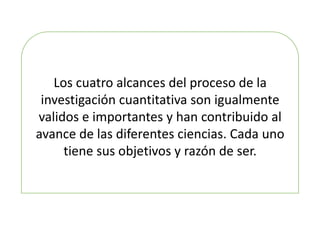 Los cuatro alcances del proceso de la
investigación cuantitativa son igualmente
validos e importantes y han contribuido al
avance de las diferentes ciencias. Cada uno
tiene sus objetivos y razón de ser.

 