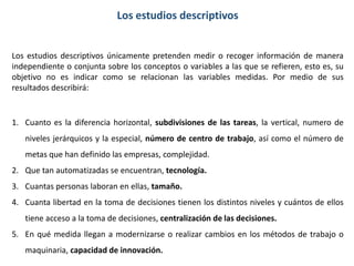 Los estudios descriptivos

Los estudios descriptivos únicamente pretenden medir o recoger información de manera
independiente o conjunta sobre los conceptos o variables a las que se refieren, esto es, su
objetivo no es indicar como se relacionan las variables medidas. Por medio de sus
resultados describirá:

1. Cuanto es la diferencia horizontal, subdivisiones de las tareas, la vertical, numero de
niveles jerárquicos y la especial, número de centro de trabajo, así como el número de

metas que han definido las empresas, complejidad.
2. Que tan automatizadas se encuentran, tecnología.
3. Cuantas personas laboran en ellas, tamaño.
4. Cuanta libertad en la toma de decisiones tienen los distintos niveles y cuántos de ellos

tiene acceso a la toma de decisiones, centralización de las decisiones.
5. En qué medida llegan a modernizarse o realizar cambios en los métodos de trabajo o
maquinaria, capacidad de innovación.

 