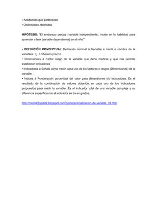 • Academias que pertenecen 
• Distinciones obtenidas 
HIPÓTESIS: “El embarazo precoz (variable independiente), incide en la habilidad para 
aprender a leer (variable dependiente) en el niño”” 
• DEFINICIÓN CONCEPTUAL Definición nominal à Variable a medir o nombre de la 
variables. Ej. Embarazo precoz 
• Dimensiones à Factor rasgo de la variable que debe medirse y que nos permite 
establecer indicadores 
• Indicadores à Señala cómo medir cada uno de los factores o rasgos (Dimensiones) de la 
variable. 
• Índices à Ponderación porcentual del valor para dimensiones y/o indicadores. Es el 
resultado de la combinación de valores obtenido en cada uno de los indicadores 
propuestos para medir la variable. Es el indicador total de una variable compleja y su 
diferencia específica con el indicador se da en grados. 
http://metodologia02.blogspot.com/p/operacionalizacion-de-variable_03.html 

