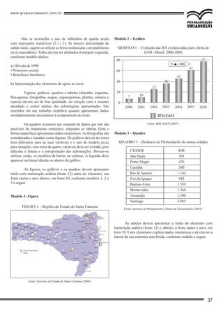 www.grupouniasselvi.com.br
37
Não se aconselha o uso de subtítulos de quarta seção
com marcações numéricas (2.1.1.1). Se houver necessidade de
subdivisões, sugere-se utilizar as letras minúsculas com parênteses
ou os marcadores. Todos devem ser alinhados à margem esquerda,
conforme modelo abaixo:
a) Década de 1990
• Processos sociais
• Benefícios familiares
b) Apresentação dos elementos de apoio ao texto
	 Figuras, gráficos, quadros e tabelas (desenho, esquema,
fluxograma, fotografias, mapas, organogramas, plantas, retratos e
outros) devem ser de boa qualidade, ter relação com o assunto
abordado e conter análise das informações apresentadas. São
inseridos em um trabalho científico quando apresentam dados
verdadeiramente necessários à compreensão do texto.
	 Os quadros resumem um conjunto de dados que não são
passíveis de tratamento estatístico, enquanto as tabelas (lista e
forma específica) apresentam dados estatísticos.As fotografias são
consideradas e tratadas como figuras. Os gráficos devem ter cores
bem diferentes para as suas variáveis e o uso de modelo pizza
para situações com mais de quatro variáveis deve ser evitado, pois
dificulta a leitura e a interpretação das informações. Devem-se
utilizar, então, os modelos de barras ou colunas. A legenda deve
aparecer na lateral direita ou abaixo do gráfico.
	 As figuras, os gráficos e os quadros devem apresentar
título com numeração arábica (fonte 12) antes do elemento; sua
fonte (autor e ano) abaixo, em fonte 10, conforme modelos 1, 2 e
3 a seguir.
Modelo 1- Figura
Modelo 2 – Gráfico
Modelo 3 – Quadro
As tabelas devem apresentar o título do elemento com
numeração arábica (fonte 12) e, abaixo, a fonte (autor e ano), em
letra 10. Estes elementos expõem dados estatísticos e devem ter a
lateral da sua estrutura sem borda, conforme modelo a seguir.
FIGURA 1 – Regiões do Estado de Santa Catarina
GRÁFICO 1 – Evolução das IES credenciadas para oferta de
EAD - Brasil: 2000-2006
Fonte: MEC/INEP (2007).
Fonte: Governo do Estado de Santa Catarina (2009).
Fonte: Instituto de Planejamento Urbano de Florianópolis (2003).
QUADRO 1 – Distância de Florianópolis de outras cidades
CIDADE
São Paulo
Porto Alegre
Curitiba
Rio de Janeiro
Foz do Iguaçu
Buenos Aires
Montevidéu
Assunção
Santiago	
KM
705
476
300
1.144
942
1.539
1.360
1.290
2.885
 