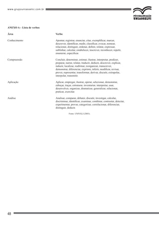 www.grupouniasselvi.com.br
48
ANEXO A – Lista de verbos
Área					 Verbo
Conhecimento				 Apontar, registrar, enunciar, citar, exemplificar, marcar,
					 descrever, identificar, medir, classificar, evocar, nomear,
					 relacionar, distinguir, ordenar, definir, relatar, expressar,
					 sublinhar, calcular, estabelecer, inscrever, reconhecer, repetir,
					 enumerar, especificar.
Compreensão				 Concluir, determinar, estimar, ilustrar, interpretar, predizer,
					 preparar, narrar, relatar, traduzir, deduzir, descrever, explicar,
					 induzir, localizar, reafirmar, reorganizar, transcrever,
					 demonstrar, diferenciar, exprimir, inferir, modificar, revisar,
					 prever, representar, transformar, derivar, discutir, extrapolar,
					 interpolar, transmitir.
Aplicação				 Aplicar, empregar, ilustrar, operar, selecionar, demonstrar,
					 esboçar, traçar, estruturar, inventariar, interpretar, usar,
					 desenvolver, organizar, dramatizar, generalizar, relacionar,
					 praticar, exercitar.
Análise					 Analisar, comparar, debater, discutir, investigar, calcular,
					 discriminar, identificar, examinar, combinar, contrastar, detectar,
					 experimentar, provar, categorizar, correlacionar, diferenciar,
					 distinguir, deduzir.
Fonte: UNIVALI (2003).
 