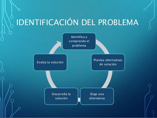 Metodologia de solucion de problemas