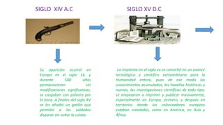 Su aparición ocurrió en
Europa en el siglo 14, y
durante 500 años
permanecieron sin
modificaciones significativas;
se cargaban con pólvora por
la boca. A finales del siglo XV
se les añadió un gatillo que
permitió a los soldados
disparar sin soltar la culata.
SIGLO XIV A.C
La Imprenta en el siglo xv se convirtió en un avance
tecnológico y científico extraordinario para la
Humanidad entera, pues de ese modo los
conocimientos acumulados, las hazañas históricas y
nuevas, las investigaciones científicas de todo tipo,
se empezaron a imprimir y publicar masivamente,
especialmente en Europa, primero, y después en
territorios donde los colonizadores europeos
estaban instalados, como en América, en Asia y
África.
SIGLO XV D.C
 