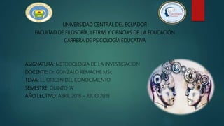 UNIVERSIDAD CENTRAL DEL ECUADOR
FACULTAD DE FILOSOFÍA, LETRAS Y CIENCIAS DE LA EDUCACIÓN
CARRERA DE PSICOLOGÍA EDUCATIVA
ASIGNATURA: METODOLOGÍA DE LA INVESTIGACIÓN
DOCENTE: Dr. GONZALO REMACHE MSc
TEMA: EL ORIGEN DEL CONOCIMIENTO
SEMESTRE: QUINTO “A”
AÑO LECTIVO: ABRIL 2018 – JULIO 2018
 