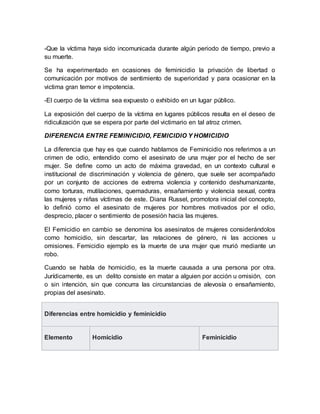 -Que la víctima haya sido incomunicada durante algún periodo de tiempo, previo a
su muerte.
Se ha experimentado en ocasiones de feminicidio la privación de libertad o
comunicación por motivos de sentimiento de superioridad y para ocasionar en la
victima gran temor e impotencia.
-El cuerpo de la víctima sea expuesto o exhibido en un lugar público.
La exposición del cuerpo de la víctima en lugares públicos resulta en el deseo de
ridiculización que se espera por parte del victimario en tal atroz crimen.
DIFERENCIA ENTRE FEMINICIDIO, FEMICIDIO Y HOMICIDIO
La diferencia que hay es que cuando hablamos de Feminicidio nos referimos a un
crimen de odio, entendido como el asesinato de una mujer por el hecho de ser
mujer. Se define como un acto de máxima gravedad, en un contexto cultural e
institucional de discriminación y violencia de género, que suele ser acompañado
por un conjunto de acciones de extrema violencia y contenido deshumanizante,
como torturas, mutilaciones, quemaduras, ensañamiento y violencia sexual, contra
las mujeres y niñas víctimas de este. Diana Russel, promotora inicial del concepto,
lo definió como el asesinato de mujeres por hombres motivados por el odio,
desprecio, placer o sentimiento de posesión hacia las mujeres.
El Femicidio en cambio se denomina los asesinatos de mujeres considerándolos
como homicidio, sin descartar, las relaciones de género, ni las acciones u
omisiones. Femicidio ejemplo es la muerte de una mujer que murió mediante un
robo.
Cuando se habla de homicidio, es la muerte causada a una persona por otra.
Jurídicamente, es un delito consiste en matar a alguien por acción u omisión, con
o sin intención, sin que concurra las circunstancias de alevosía o ensañamiento,
propias del asesinato.
Diferencias entre homicidio y feminicidio
Elemento Homicidio Feminicidio
 