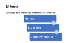 El tema
Búsqueda de la información existente sobre la materia:
General
Específico
Complementaria
 