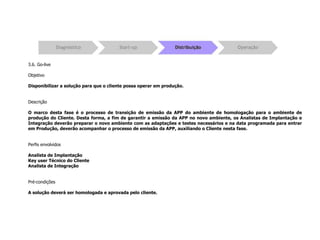3.6. Go-live
Objetivo
Disponibilizar a solução para que o cliente possa operar em produção.
Descrição
O marco desta fase é o processo de transição de emissão da APP do ambiente de homologação para o ambiente de
produção do Cliente. Desta forma, a fim de garantir a emissão da APP no novo ambiente, os Analistas de Implantação e
Integração deverão preparar o novo ambiente com as adaptações e testes necessários e na data programada para entrar
em Produção, deverão acompanhar o processo de emissão da APP, auxiliando o Cliente nesta fase.
Perfis envolvidos
Analista de Implantação
Key user Técnico do Cliente
Analista de Integração
Pré-condições
A solução deverá ser homologada e aprovada pelo cliente.
 