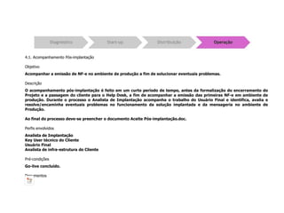 4.1. Acompanhamento Pós-implantação
Objetivo
Acompanhar a emissão de NF-e no ambiente de produção a fim de solucionar eventuais problemas.
Descrição
O acompanhamento pós-implantação é feito em um curto período de tempo, antes da formalização do encerramento do
Projeto e a passagem do cliente para o Help Desk, a fim de acompanhar a emissão das primeiras NF-e em ambiente de
produção. Durante o processo o Analista de Implantação acompanha o trabalho do Usuário Final e identifica, avalia e
resolve/encaminha eventuais problemas no funcionamento da solução implantada e da mensageria no ambiente de
Produção.
Ao final do processo deve-se preencher o documento Aceite Pós-implantação.doc.
Perfis envolvidos
Analista de Implantação
Key User técnico do Cliente
Usuário Final
Analista de infra-estrutura do Cliente
Pré-condições
Go-live concluído.
Documentos
 