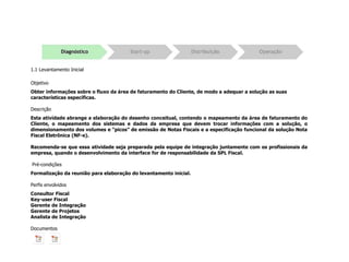 1.1 Levantamento Inicial
Objetivo
Obter informações sobre o fluxo da área de faturamento do Cliente, de modo a adequar a solução as suas
características específicas.
Descrição
Esta atividade abrange a elaboração do desenho conceitual, contendo o mapeamento da área de faturamento do
Cliente, o mapeamento dos sistemas e dados da empresa que devem trocar informações com a solução, o
dimensionamento dos volumes e “picos” de emissão de Notas Fiscais e a especificação funcional da solução Nota
Fiscal Eletrônica (NF-e).
Recomenda-se que essa atividade seja preparada pela equipe de integração juntamente com os profissionais da
empresa, quando o desenvolvimento da interface for de responsabilidade da SPL Fiscal.
Pré-condições
Formalização da reunião para elaboração do levantamento inicial.
Perfis envolvidos
Consultor Fiscal
Key-user Fiscal
Gerente de Integração
Gerente de Projetos
Analista de Integração
Documentos
 