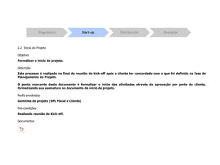 2.2 Inicio do Projeto
Objetivo
Formalizar o início do projeto.
Descrição
Este processo é realizado no final da reunião de kick-off após o cliente ter concordado com o que foi definido na fase de
Planejamento do Projeto.
O ponto marcante deste documento é formalizar o início das atividades através da aprovação por parte do cliente,
formalizando sua assinatura no documento de início de projeto.
Perfis envolvidos
Gerentes de projeto (SPL Fiscal e Cliente)
Pré-condições
Realizada reunião de Kick-off.
Documentos
 