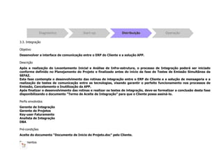 3.3. Integração
Objetivo
Desenvolver a interface de comunicação entre o ERP do Cliente e a solução APP.
Descrição
Após a realização do Levantamento Inicial e Análise de Infra-estrutura, o processo de Integração poderá ser iniciado
conforme definido no Planejamento do Projeto e finalizado antes do início da fase de Testes de Emissão Simultânea da
SEFAZ.
Esta fase contempla o desenvolvimento das rotinas de integração entre o ERP do Cliente e a solução de mensageria e a
realização de testes de comunicação entre as tecnologias, visando garantir o perfeito funcionamento nos processos de
Emissão, Cancelamento e Inutilização da APP.
Após finalizar o desenvolvimento das rotinas e realizar os testes de integração, deve-se formalizar a conclusão desta fase
disponibilizando o documento “Termo de Aceite de Integração” para que o Cliente possa assiná-lo.
Perfis envolvidos
Gerente de Integração
Gerente de Projetos
Key-user Faturamento
Analista de Integração
DBA
Pré-condições
Aceite do documento “Documento de Inicio do Projeto.doc” pelo Cliente.
Documentos
 