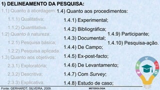 Slide sobre metodologia científica normas abnt | PDF