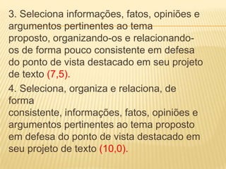 3. Seleciona informações, fatos, opiniões e
argumentos pertinentes ao tema
proposto, organizando-os e relacionando-
os de forma pouco consistente em defesa
do ponto de vista destacado em seu projeto
de texto (7,5).
4. Seleciona, organiza e relaciona, de
forma
consistente, informações, fatos, opiniões e
argumentos pertinentes ao tema proposto
em defesa do ponto de vista destacado em
seu projeto de texto (10,0).
 