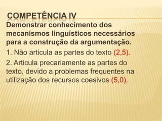 COMPETÊNCIA IV
Demonstrar conhecimento dos
mecanismos linguísticos necessários
para a construção da argumentação.
1. Não articula as partes do texto (2,5).
2. Articula precariamente as partes do
texto, devido a problemas frequentes na
utilização dos recursos coesivos (5,0).
 