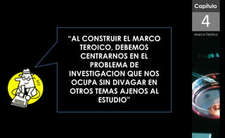 Capítulo


                            4
                         Marco Teórico
“AL CONSTRUIR EL MARCO
   TEROICO, DEBEMOS
   CENTRARNOS EN EL
      PROBLEMA DE
INVESTIGACION QUE NOS
 OCUPA SIN DIVAGAR EN
 OTROS TEMAS AJENOS AL
        ESTUDIO”
 