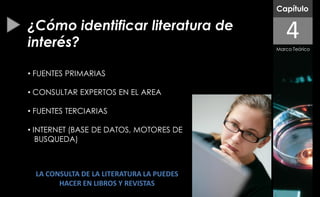 Capítulo

¿Cómo identificar literatura de
interés?
                                              4
                                           Marco Teórico




• FUENTES PRIMARIAS

• CONSULTAR EXPERTOS EN EL AREA

• FUENTES TERCIARIAS

• INTERNET (BASE DE DATOS, MOTORES DE
   BUSQUEDA)



  LA CONSULTA DE LA LITERATURA LA PUEDES
        HACER EN LIBROS Y REVISTAS
 